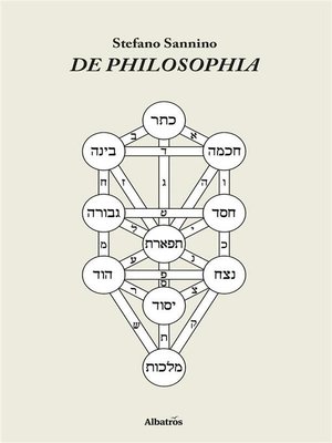 cover image of De Philosophia